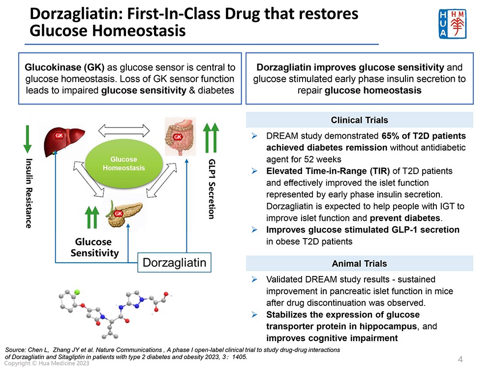 Hua-Medicine-Biocentury-Singapore-Mar-2025_vF-4.jpg